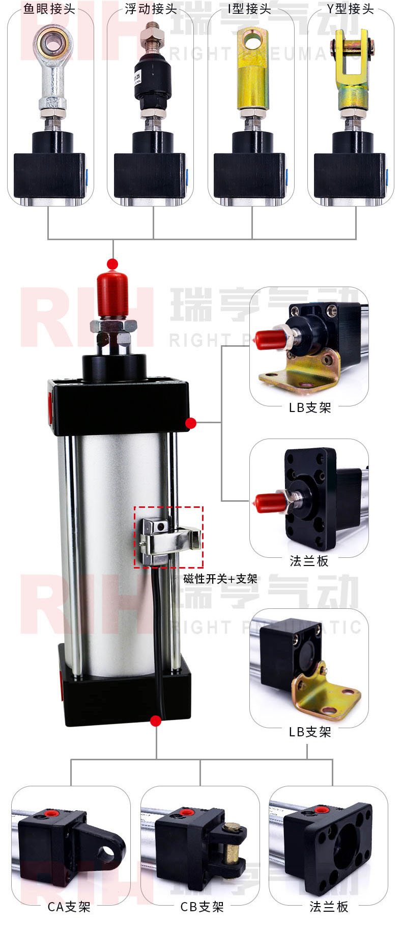 1748940059853124.jpg SC氣缸.jpg
