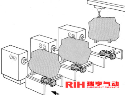 機械式無桿氣缸應用發動機測試線 機械式無桿氣缸應用發動機測試線