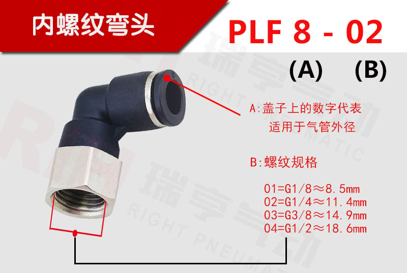 內螺紋氣動接頭