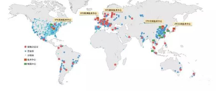 SMC氣動(dòng)元件